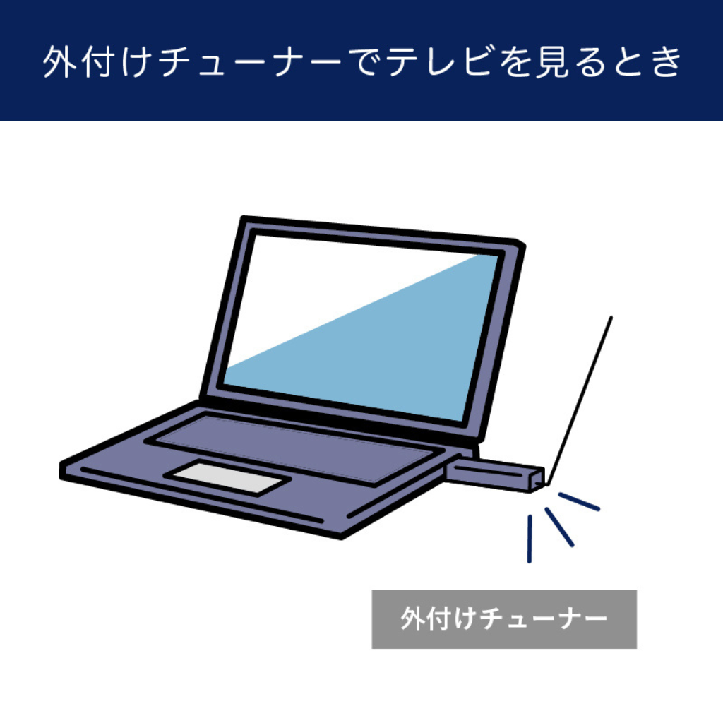 パソコンでテレビを見る方法 リアルタイム視聴方法を徹底解説 デジラボ