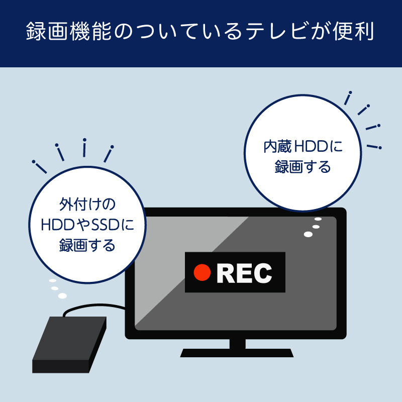 テレビ録画におすすめな方法は？特徴別にわかりやすく紹介 2022年版