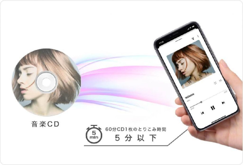 パソコン不要!CDをスマホへ スマートフォン用CDレコーダー パソコン不要!CDをスマホへ スマートフォン用CDレコーダー