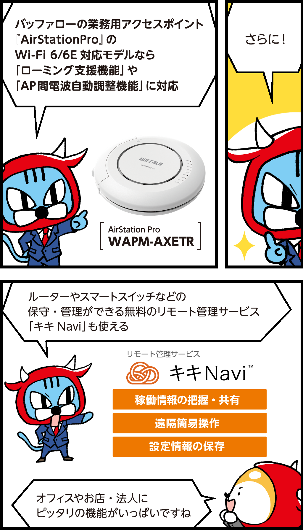 ファロ「バッファローの業務用アクセスポイント『AirStationPro』のWi-Fi 6/6E対応モデルなら『ローミング支援』や『AP間電波自動調整機能』に対応。
さらに!
ルーターやスマートスイッチなどの保守・管理ができるリモート管理サービス『キキNAVI』も使える」
おすすめ製品
AirStation Pro
WAPM-AXETR
リモート管理サービス「キキNAVI」
主な機能
・稼働状況の把握/共有
・遠隔簡易操作
・設定情報の保存
バフ「オフィスやお店・法人にピッタリの機能がいっぱいですね」