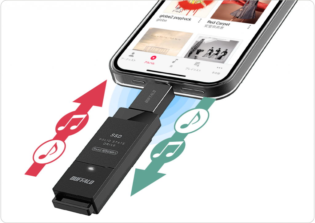 パソコン不要!CDをスマホへ スマートフォン用CDレコーダー パソコン不要!CDをスマホへ スマートフォン用CDレコーダー