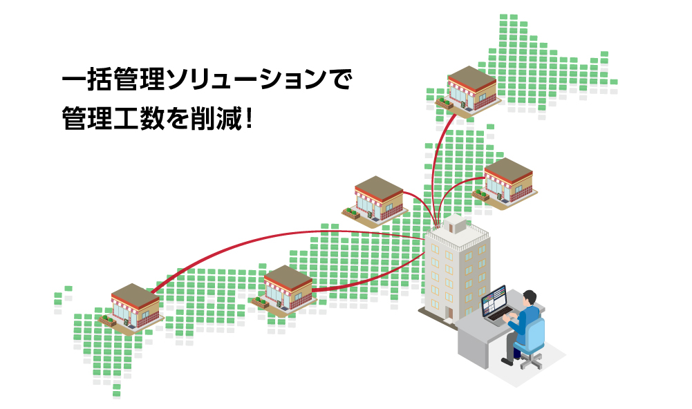 一括管理ソリューションで管理工数を削減