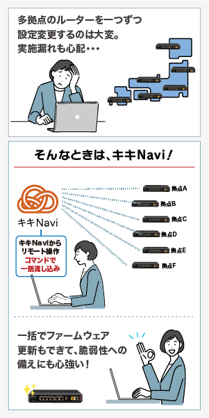 ルーター一括管理が便利