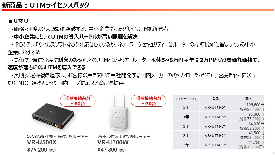 UTMライセンスパック、1年2万1780円から5年10万5600円までラインナップ