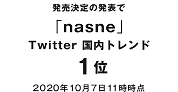 発売決定の発表で「nasne」Twitter 国内トレンド1位　2020年10月7日11時時点