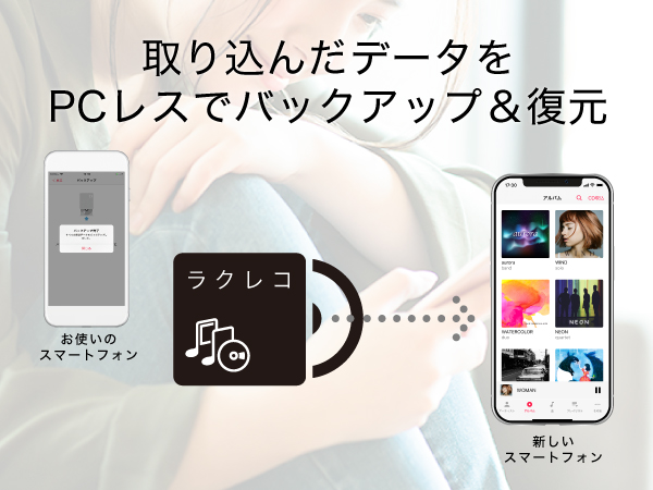 CDレコーダーラクレコにケーブルモデルが登場。iPhoneやUSB Type C