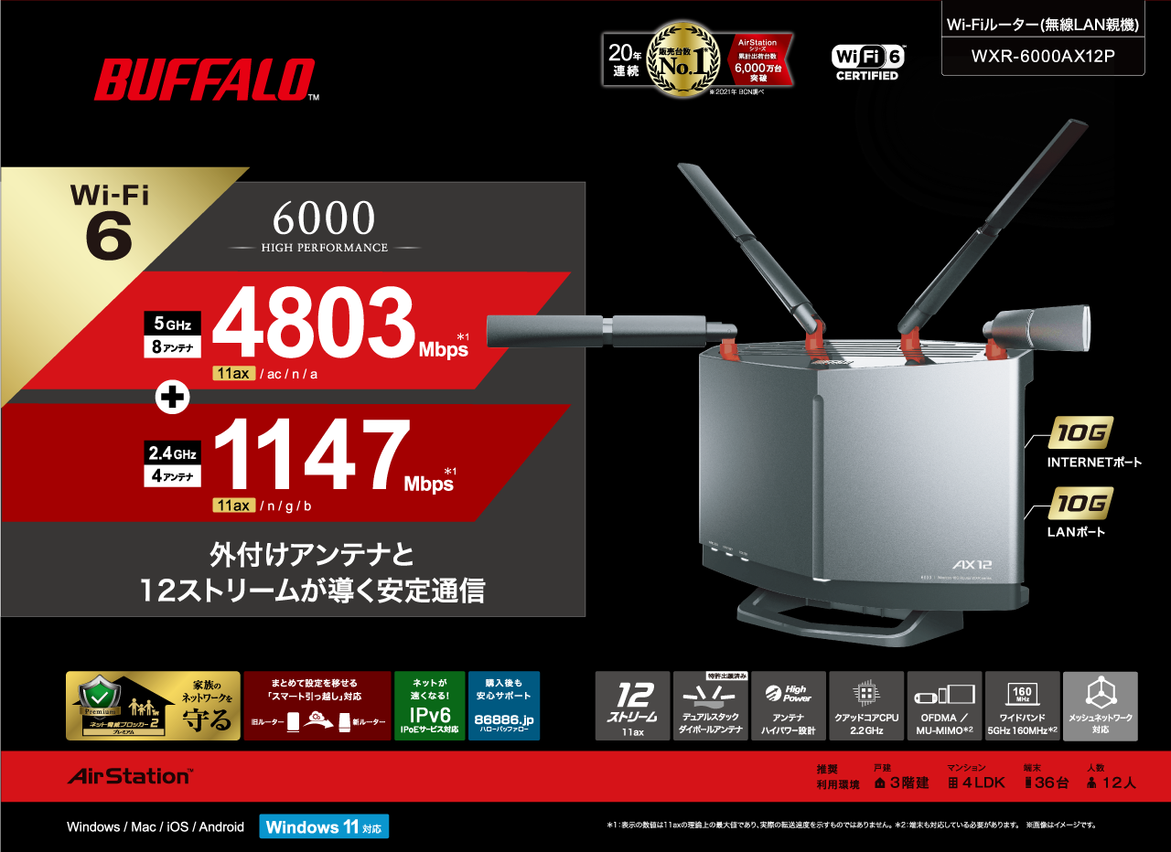 バッファロー,Wi-Fiルーター,WXR-6000AX12P