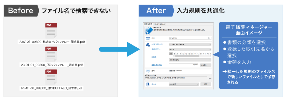 バッファロー,BUFFALO,プレスリリース,リリース,電帳法,電子帳簿保存法,リネーム