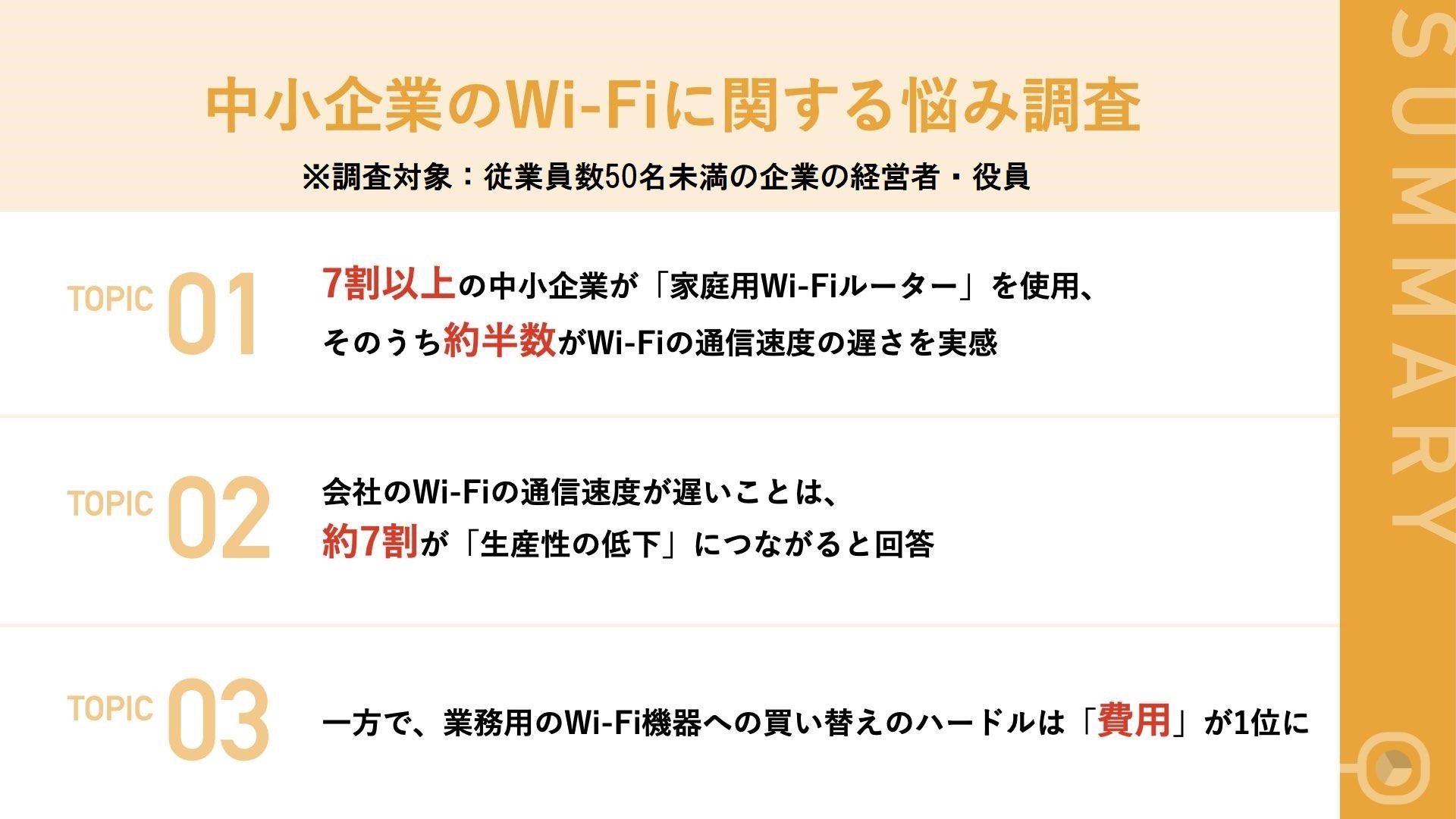 バッファロー,BUFFALO,リリース,プレスリリース,Wi-Fi,調査,中小企業,Wi-Fiルーター,DX