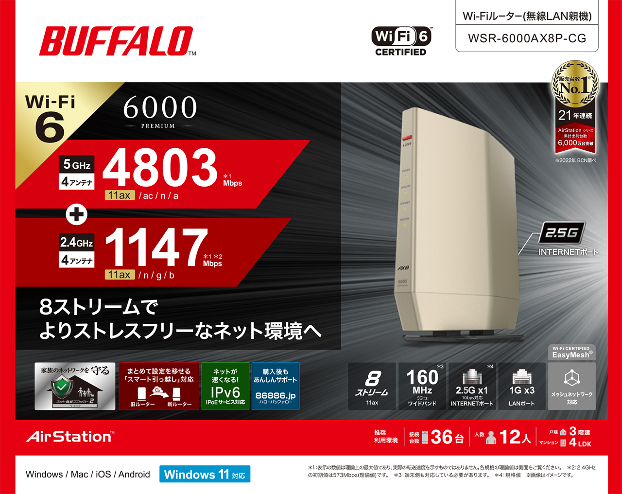 バッファロー,BUFFALO,プレスリリース,リリース,PC周辺機器,デジタルライフ,スマートライフ,ライフハック,デジタル機器,新作,新商品,ビジネスアイテム,リモートワーク,テレワーク,ガジェット,オフィスアイテム,デスク周り,デスクツアー,サイバー攻撃,サイバー犯罪,ネット脅威ブロッカー,ウイルス,Wi-Fiルーター,Wi-Fi,無線LAN,ルーター,インターネット,ネット,インターネット環境,ネット環境,インターネット通信,ネット通信,インターネット接続,ネット接続,モデルチェンジ,WSR-6000AX8P-CG