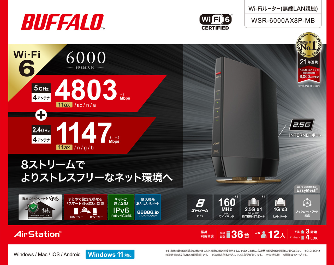 バッファロー,BUFFALO,プレスリリース,リリース,PC周辺機器,デジタルライフ,スマートライフ,ライフハック,デジタル機器,新作,新商品,ビジネスアイテム,リモートワーク,テレワーク,ガジェット,オフィスアイテム,デスク周り,デスクツアー,サイバー攻撃,サイバー犯罪,ネット脅威ブロッカー,ウイルス,Wi-Fiルーター,Wi-Fi,無線LAN,ルーター,インターネット,ネット,インターネット環境,ネット環境,インターネット通信,ネット通信,インターネット接続,ネット接続,モデルチェンジ,WSR-6000AX8P-MB