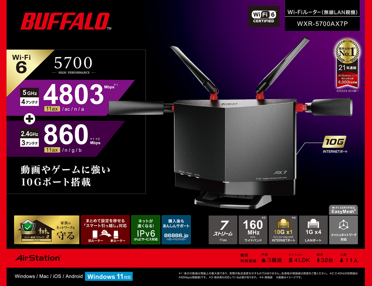 バッファロー,BUFFALO,プレスリリース,リリース,PC周辺機器,デジタルライフ,スマートライフ,ライフハック,デジタル機器,新作,新商品,ビジネスアイテム,リモートワーク,テレワーク,ガジェット,オフィスアイテム,デスク周り,デスクツアー,サイバー攻撃,サイバー犯罪,ネット脅威ブロッカー,ウイルス,Wi-Fiルーター,Wi-Fi,無線LAN,ルーター,インターネット,ネット,インターネット環境,ネット環境,インターネット通信,ネット通信,インターネット接続,ネット接続,モデルチェンジ,WXR-5700AX7P