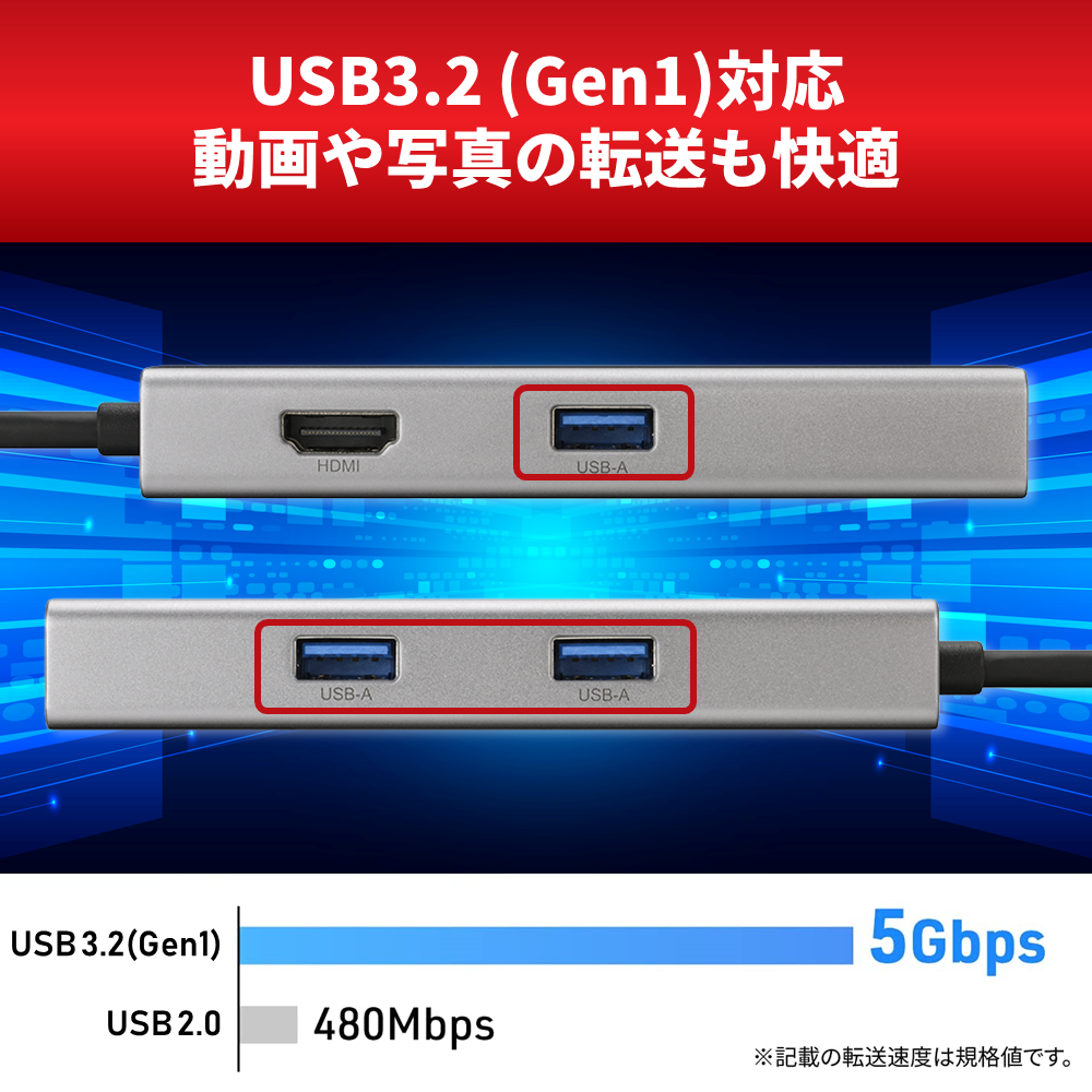 バッファロー,BUFFALO,プレスリリース,リリース,PC周辺機器,ガジェット,デジタルライフ,スマートライフ,デジタル機器,デスク周り,デスクツアー,デスクアイテム,オフィスアイテム,ビジネスアイテム,便利アイテム,LAN,HDMI,HUB,ハブ,USBポート,Type-C,ドッキングステーション,ポートリプリケーター,LUD-U3-CU301SV,ミニマリスト