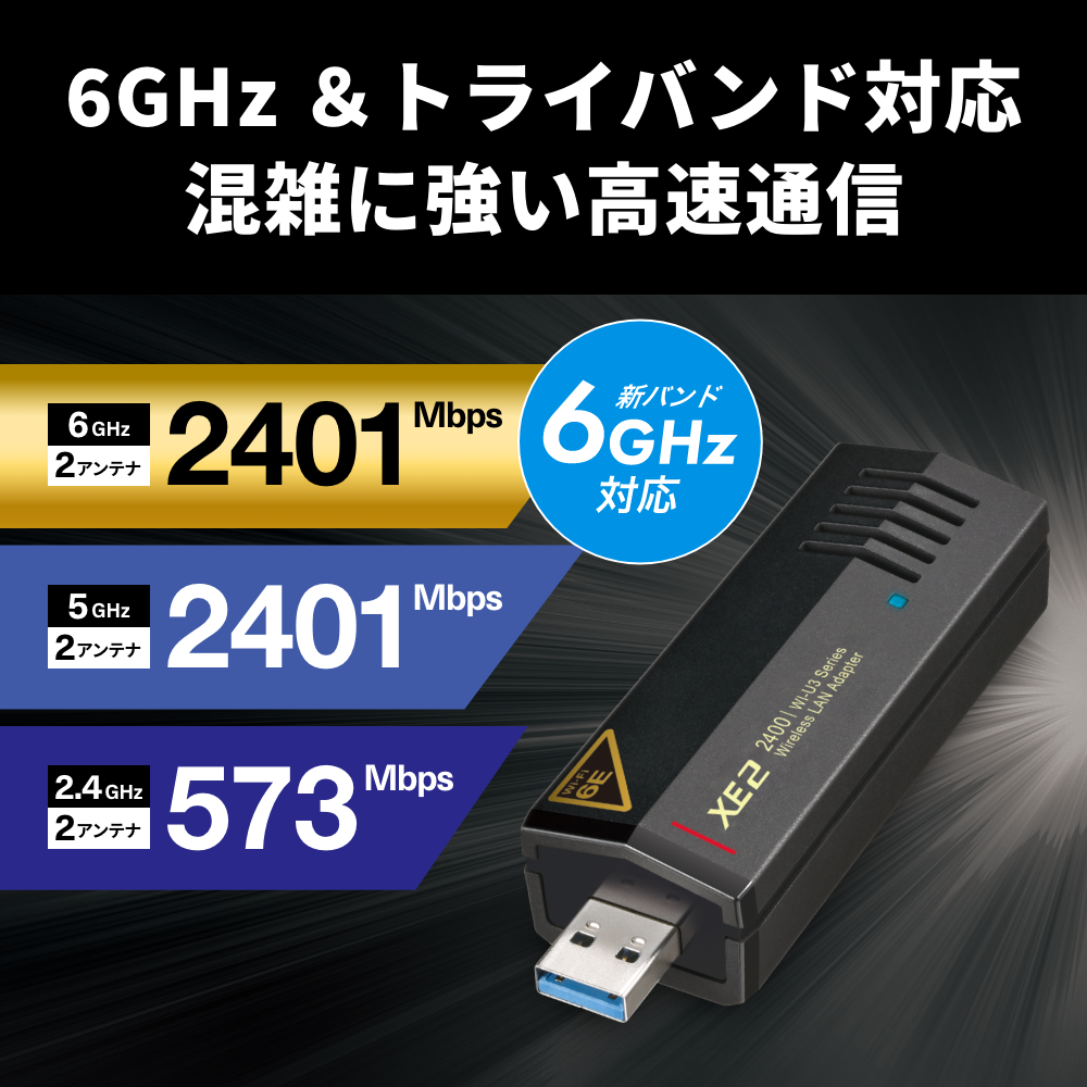 バッファロー,BUFFALO,プレスリリース,リリース,無線LAN,無線ラン,Wi-Fi,ワイファイ,Wi-Fiアダプター,Wi-Fi 6,6GHz,PC周辺機器,ガジェット,デスクツアー,デスク周り,ビジネスアイテム,オフィスアイテム,オフィス機器,仕事道具,インターネット接続,ネット接続,インターネット通信,ネット通信,WI-U3-2400XE2