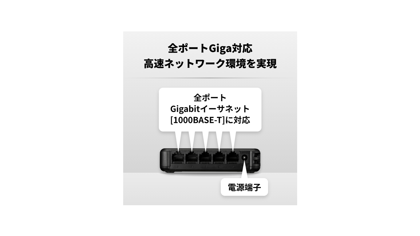 全ポートGiga対応。手のひらサイズのコンパクトなスイッチング