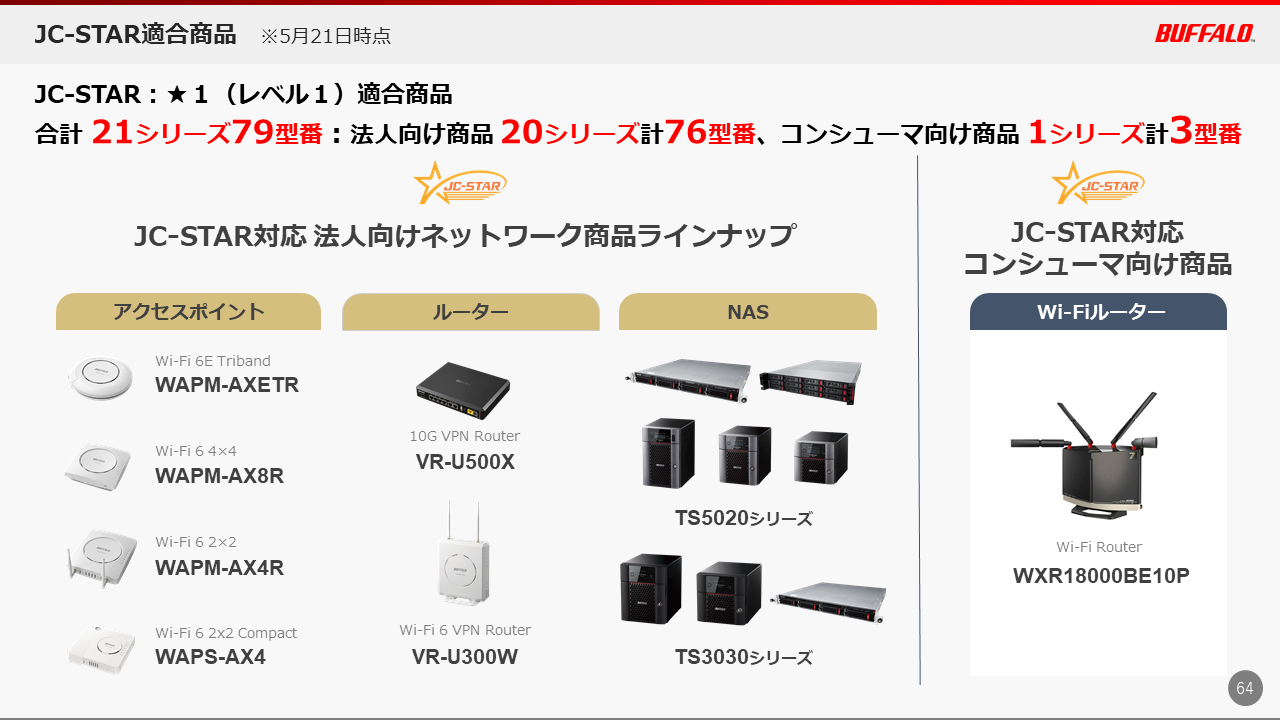 バッファローのJC-STAR適合商品