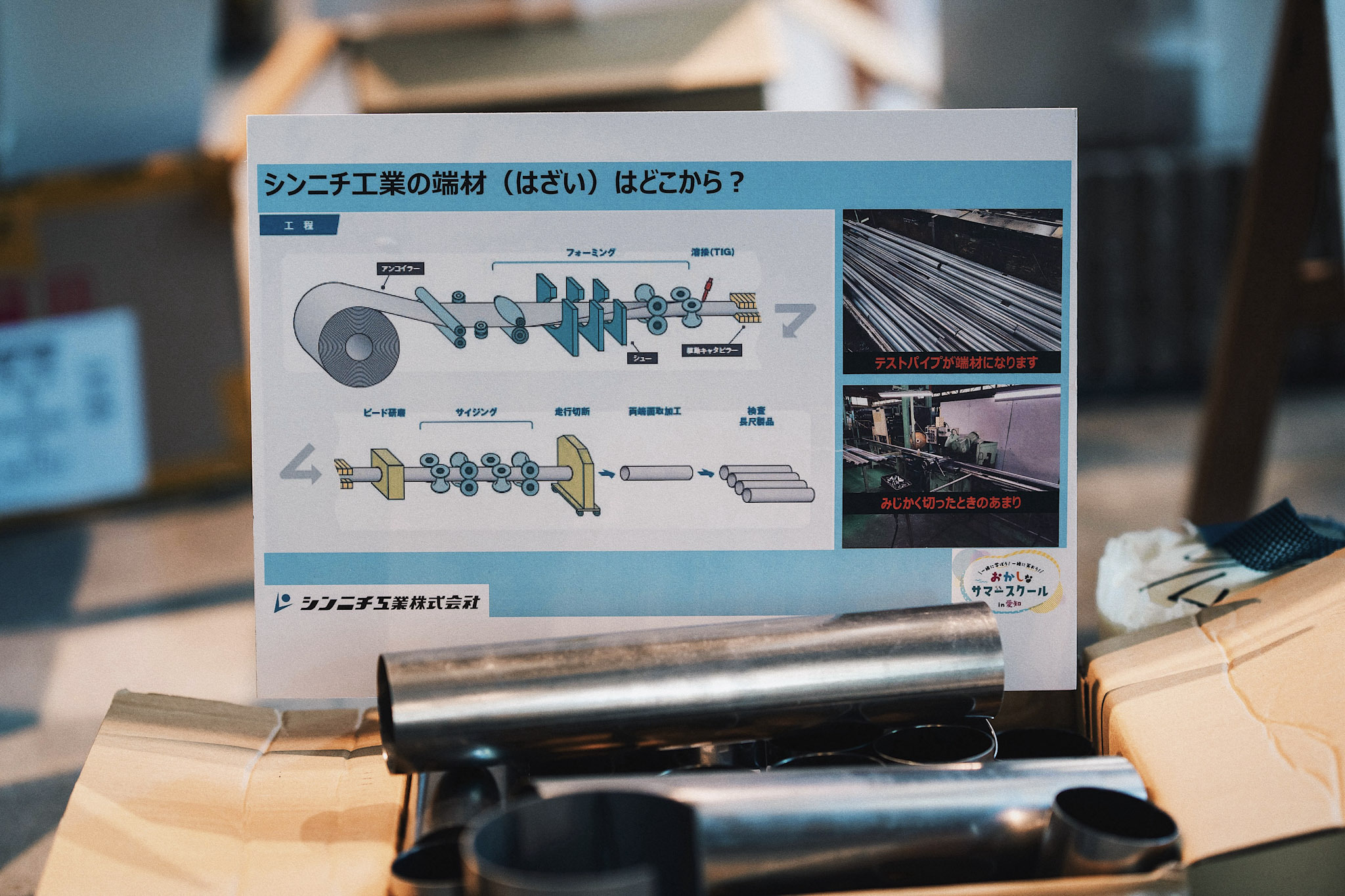 多様な主体による共創