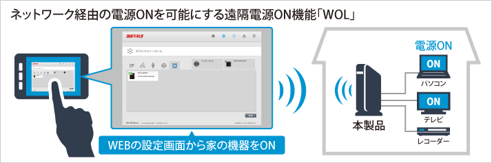 ネットワーク経由の電源ONを可能にする遠隔電源ON機能「WOL」