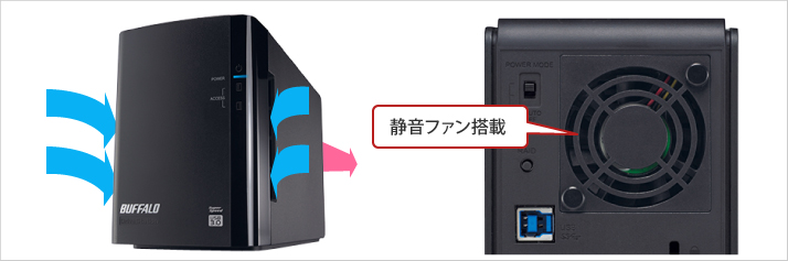 HD-WL2TU3/R1J 外付けHDD DriveStation バッファロー