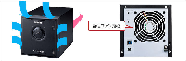 【SALE／59%OFF】 ナノズ 店バッファロー HD-QL12TU3 R5J RAID USB3.0用 外付ハードディスク 4ドライブ