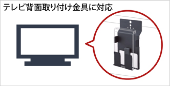 TV背面取り付け金具に対応