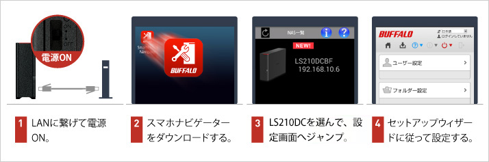LS210D0101C : ネットワーク対応HDD(NAS) : LinkStation | バッファロー