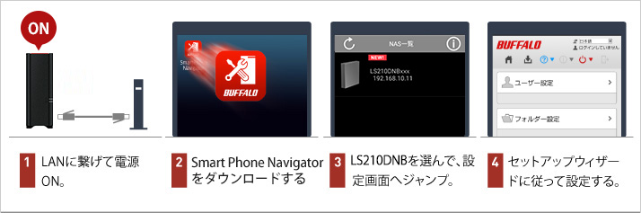 LS210DN0201B : 法人向けNAS : LinkStation for SOHO | バッファロー