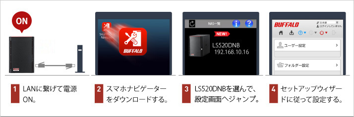 LS520DN0402B : 法人向けNAS : LinkStation for SOHO | バッファロー