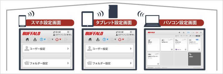 LS220DN0802B 法人向けNAS LinkStation for SOHO バッファロー