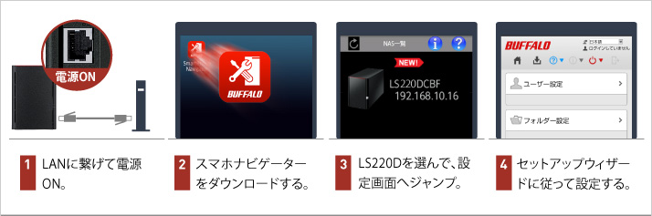 LS220D0402N : ネットワーク対応HDD(NAS) : LinkStation | バッファロー