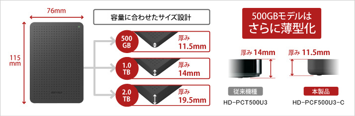 HD-PCF2.0U3-GBC : ポータブルHDD : MiniStation | バッファロー