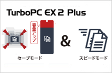ターボPC EX2 Plus