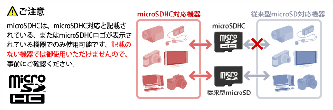 RMSD-BS32GAB : microSDHC | バッファロー