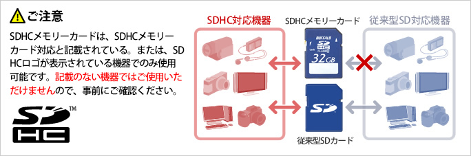 RSDC-S32GC4B : SDHC | バッファロー