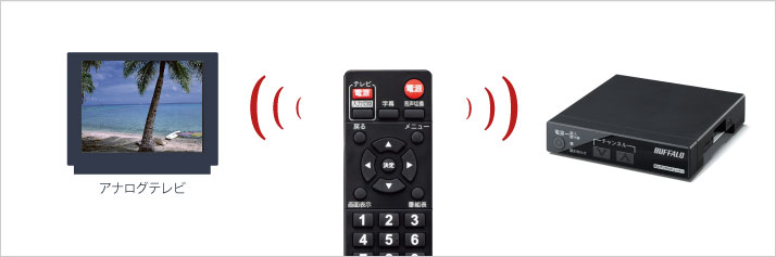 DTV-S110 : 地上デジタル/地デジチューナー | バッファロー