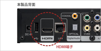 HDMIポートを搭載