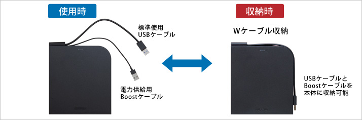 正規逆輸入品 バッファロー USB3.2 Gen1 対応 ポータブルDVD 書込ソフト添付 ブラック DVSM-PTV8U3-BKB 