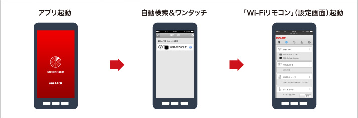 Whr 1166dhp3 Wi Fiルーター Airstation バッファロー