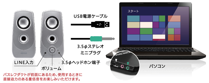 コンセント不要のUSB電源タイプ 