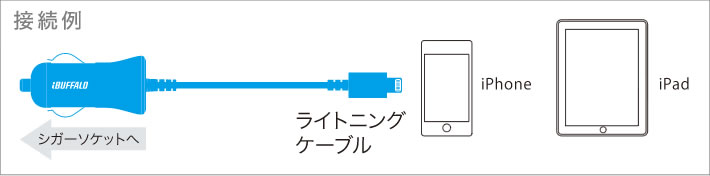 Lightningケーブル一体型で追加ケーブル不要