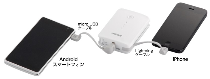 iPhoneとAndroidスマートフォン同時充電が可能