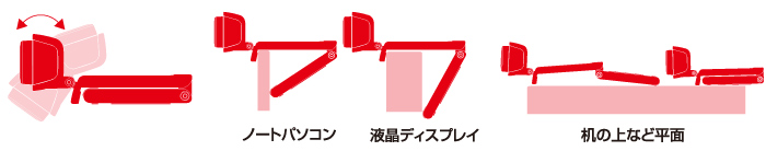 カメラの設置が自由自在!3Wayスタンド