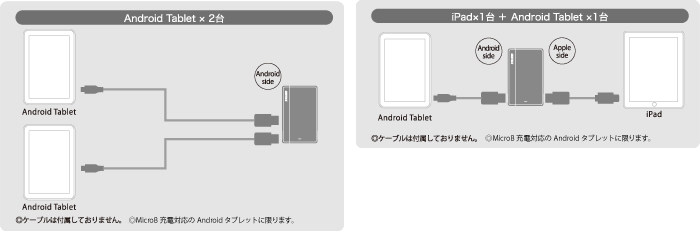 接続例