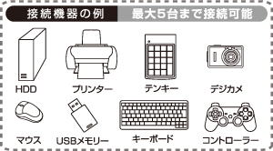 接続機器の例