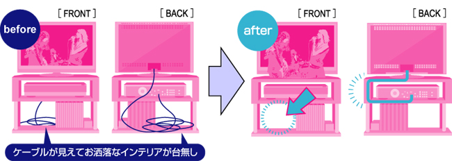 自由なカタチに曲げられ、固定できるフレキシブルタイプ