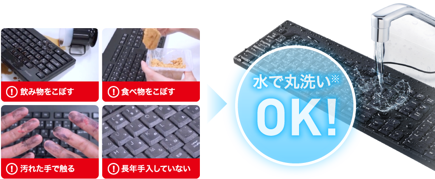 汚れも、普段のお手入れも、水で丸洗いできる