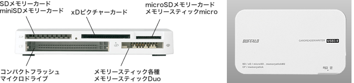 各メモリーカードに対応したスロットを搭載！