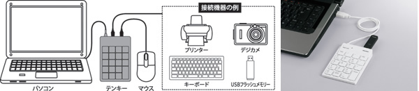 1台2役!!USB2.0ハブ（2ポート）搭載のテンキーボード