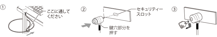 【使用方法】お使いになるパソコンや周辺機器などにセキュリティースロットがある場合