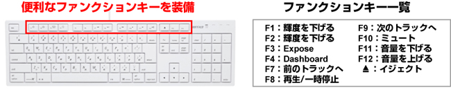 便利なファンクションキーを装備